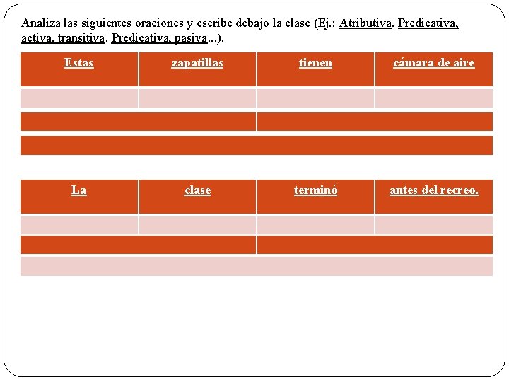 Analiza las siguientes oraciones y escribe debajo la clase (Ej. : Atributiva. Predicativa, activa,