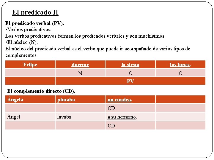 El predicado II El predicado verbal (PV). • Verbos predicativos. Los verbos predicativos forman