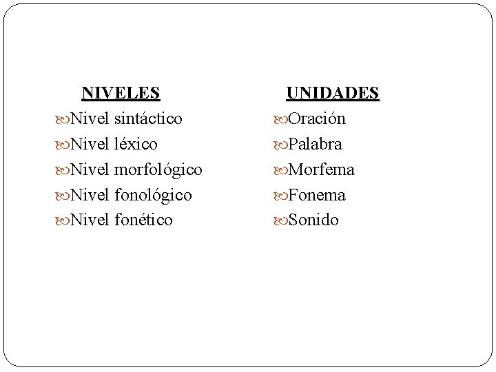 NIVELES Nivel sintáctico Nivel léxico Nivel morfológico Nivel fonético UNIDADES Oración Palabra Morfema Fonema