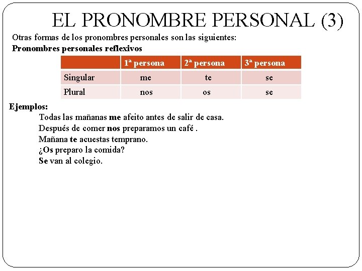  EL PRONOMBRE PERSONAL (3) Otras formas de los pronombres personales son las siguientes: