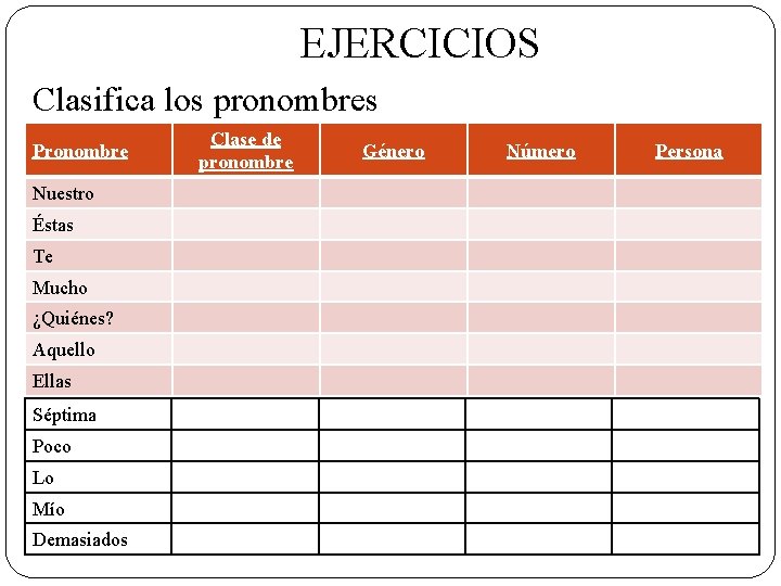  EJERCICIOS Clasifica los pronombres Pronombre Nuestro Éstas Te Mucho ¿Quiénes? Aquello Ellas Séptima