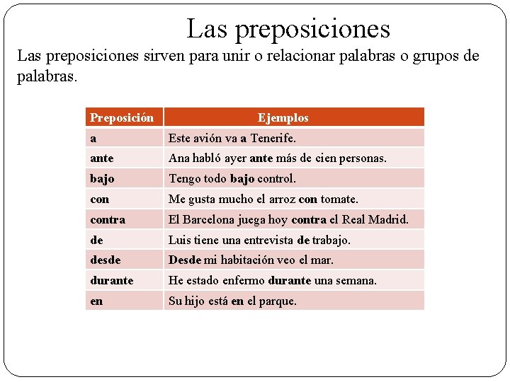  Las preposiciones sirven para unir o relacionar palabras o grupos de palabras. Preposición