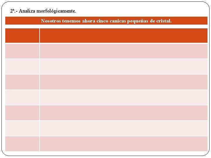 2ª. - Analiza morfológicamente. Nosotros tenemos ahora cinco canicas pequeñas de cristal. 