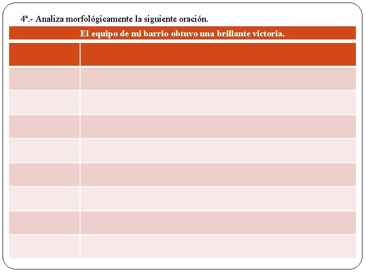 4ª. - Analiza morfológicamente la siguiente oración. El equipo de mi barrio obtuvo una