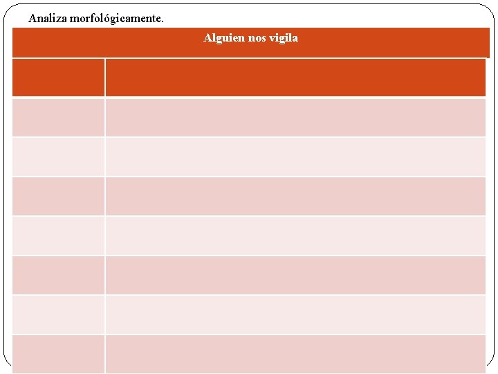 Analiza morfológicamente. Alguien nos vigila 