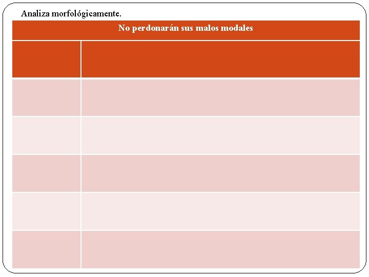 Analiza morfológicamente. No perdonarán sus malos modales 