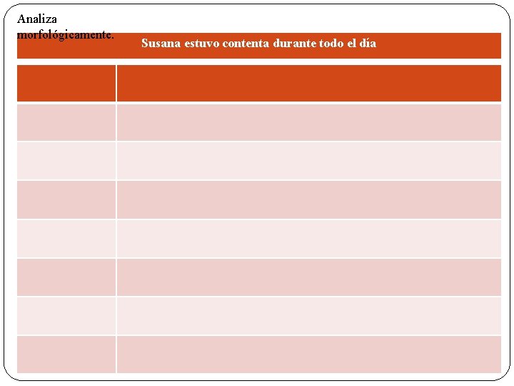 Analiza morfológicamente. Susana estuvo contenta durante todo el día 