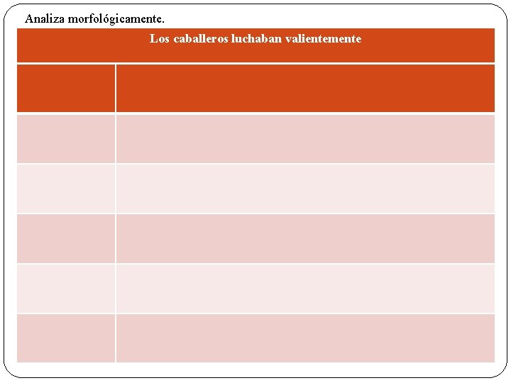 Analiza morfológicamente. Los caballeros luchaban valientemente 