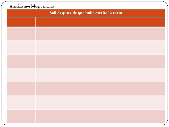 Analiza morfológicamente. Salí después de que hube escrito la carta 