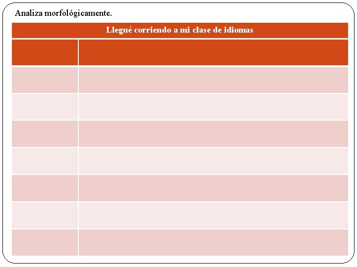 Analiza morfológicamente. Llegué corriendo a mi clase de idiomas 