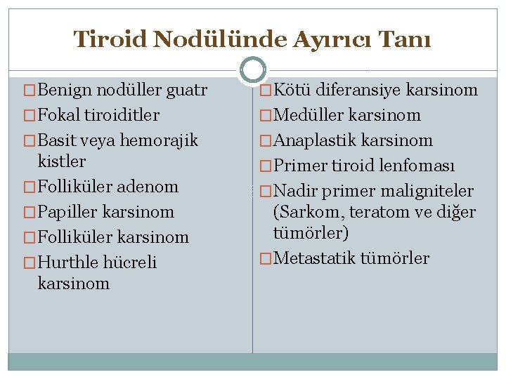 Tiroid Nodülünde Ayırıcı Tanı �Benign nodüller guatr �Kötü diferansiye karsinom �Fokal tiroiditler �Medüller karsinom