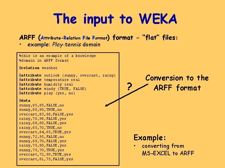 The input to WEKA ARFF (Attribute-Relation • File Format) example: Play-tennis domain format -