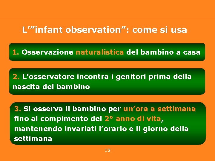 L’”infant observation”: come si usa 1. Osservazione naturalistica del bambino a casa 2. L’osservatore