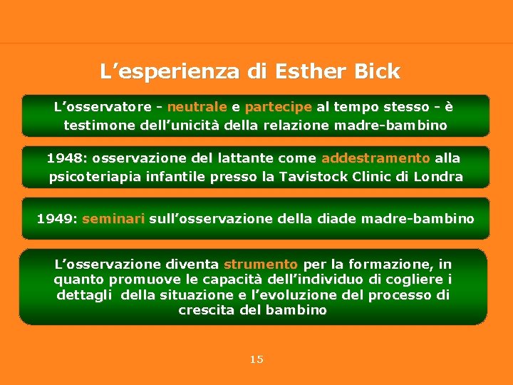 L’esperienza di Esther Bick L’osservatore - neutrale e partecipe al tempo stesso - è