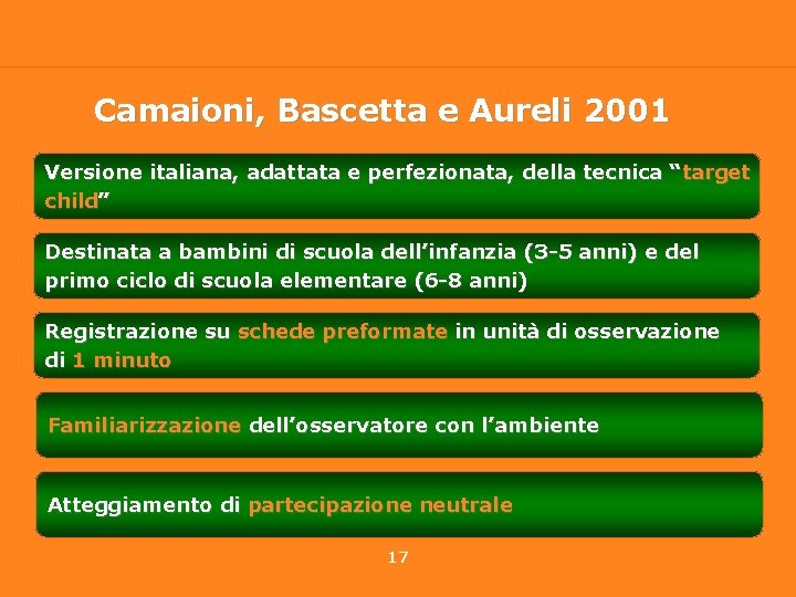 Camaioni, Bascetta e Aureli 2001 Versione italiana, adattata e perfezionata, della tecnica “ target