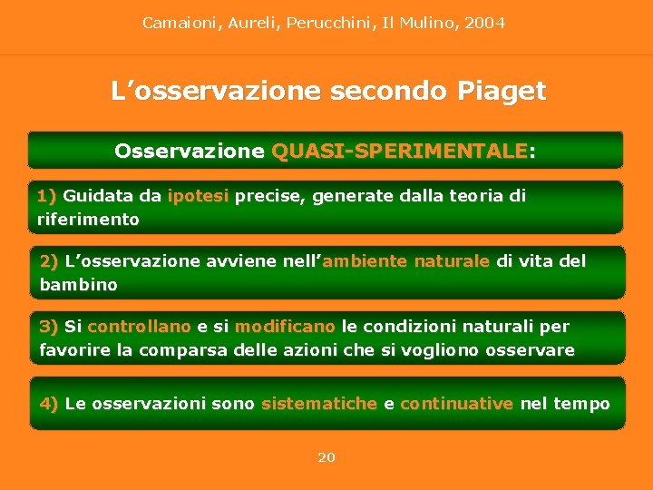 Camaioni, Aureli, Perucchini, Il Mulino, 2004 Capitolo 1. L’osservazione come metodo d’indagine in psicologia