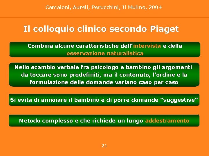 Camaioni, Aureli, Perucchini, Il Mulino, 2004 Capitolo 1. L’osservazione come metodo d’indagine in psicologia
