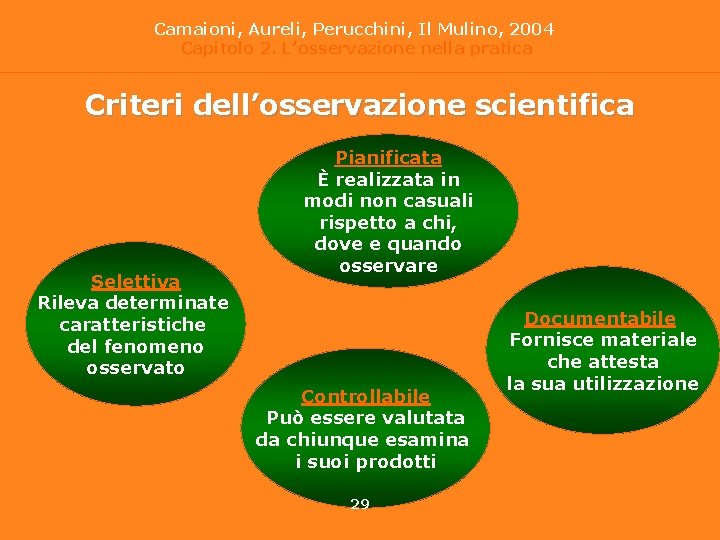 Camaioni, Aureli, Perucchini, Il Mulino, 2004 Capitolo 2. L’osservazione nella pratica Criteri dell’osservazione scientifica