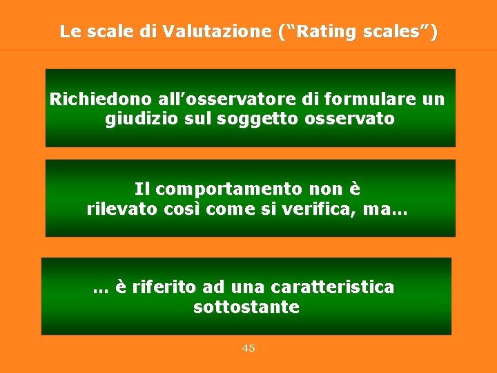 Le scale di Valutazione (“Rating scales”) Richiedono all’osservatore di formulare un giudizio sul soggetto