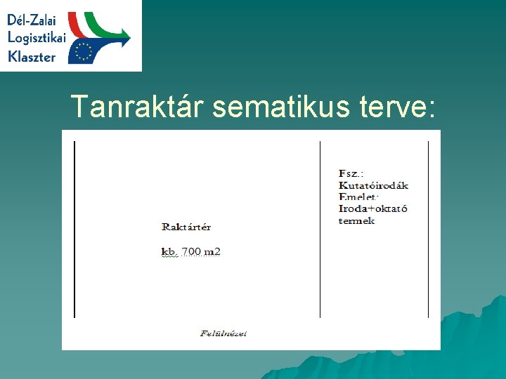 Tanraktár sematikus terve: 