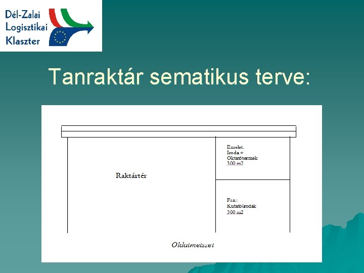 Tanraktár sematikus terve: 