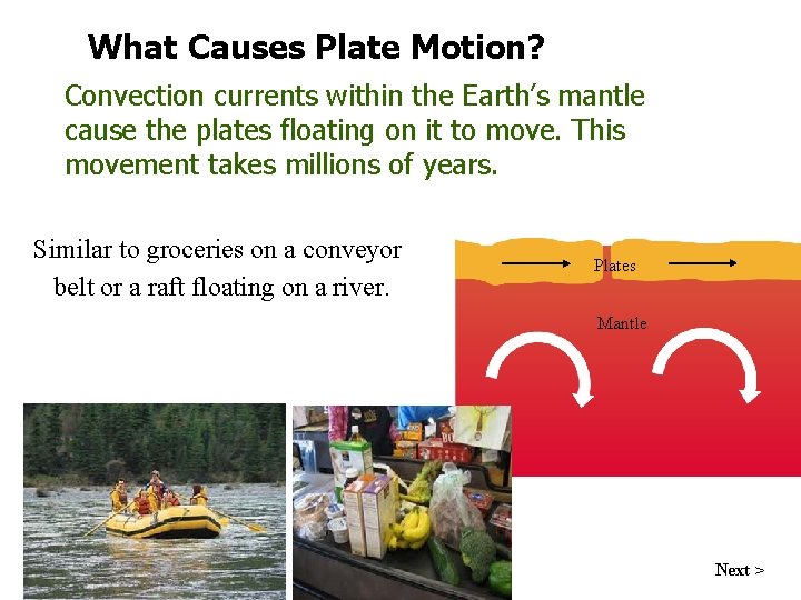 What Causes Plate Motion? Convection currents within the Earth’s mantle cause the plates floating What Causes Plate Motion? Convection currents within the Earth’s mantle cause the plates floating