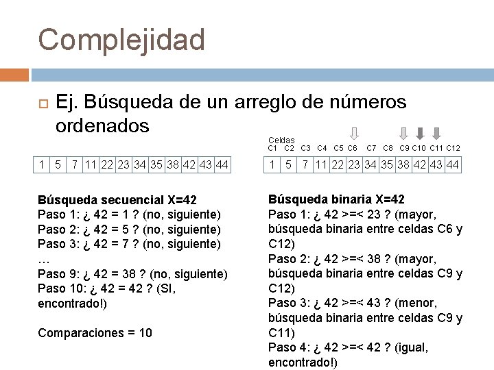 Complejidad Ej. Búsqueda de un arreglo de números ordenados Celdas C 1 C 2 Complejidad Ej. Búsqueda de un arreglo de números ordenados Celdas C 1 C 2