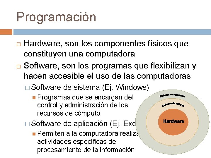 Programación Hardware, son los componentes físicos que constituyen una computadora Software, son los programas Programación Hardware, son los componentes físicos que constituyen una computadora Software, son los programas