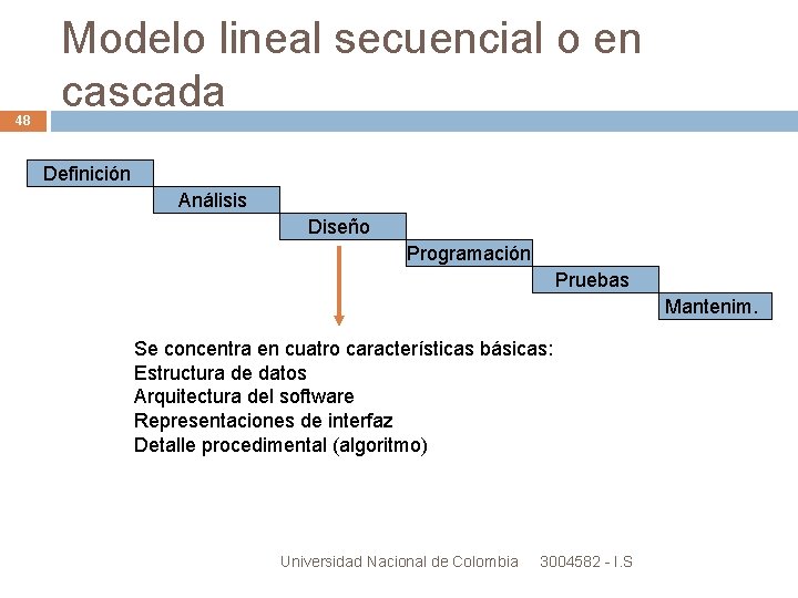 48 Modelo lineal secuencial o en cascada Definición Análisis Diseño Programación Pruebas Mantenim. Se 48 Modelo lineal secuencial o en cascada Definición Análisis Diseño Programación Pruebas Mantenim. Se