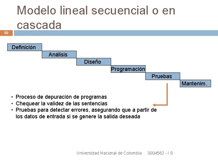 50 Modelo lineal secuencial o en cascada Definición Análisis Diseño Programación Pruebas Mantenim. • 50 Modelo lineal secuencial o en cascada Definición Análisis Diseño Programación Pruebas Mantenim. •