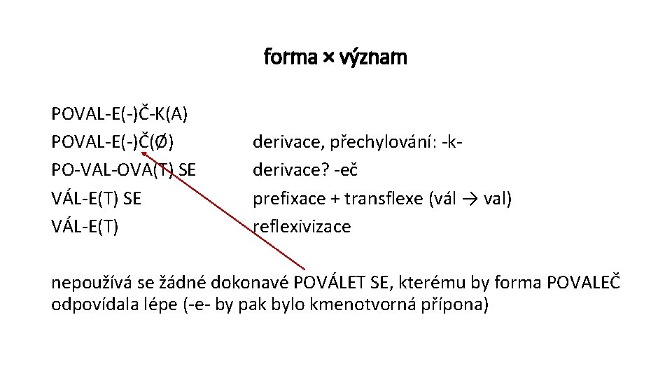 forma × význam POVAL-E(-)Č-K(A) POVAL-E(-)Č(Ø) PO-VAL-OVA(T) SE VÁL-E(T) derivace, přechylování: -kderivace? -eč prefixace +