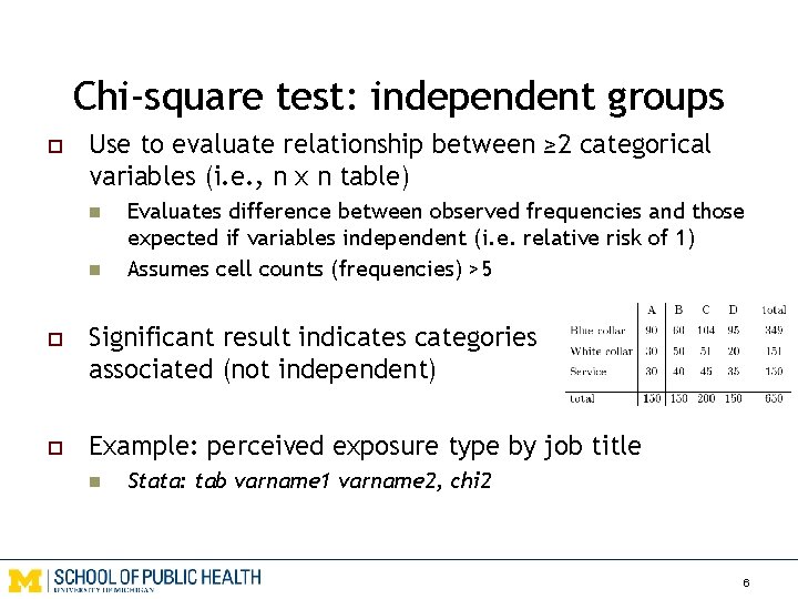 Chi-square test: independent groups o Use to evaluate relationship between ≥ 2 categorical variables