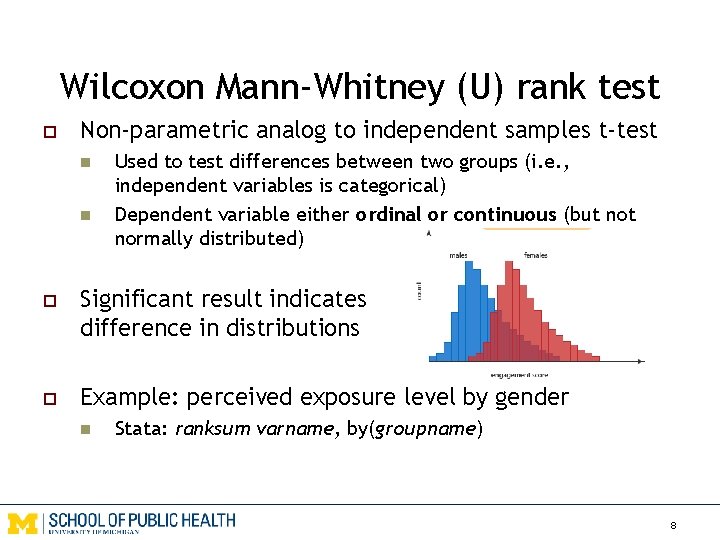 Wilcoxon Mann-Whitney (U) rank test o Non-parametric analog to independent samples t-test n n