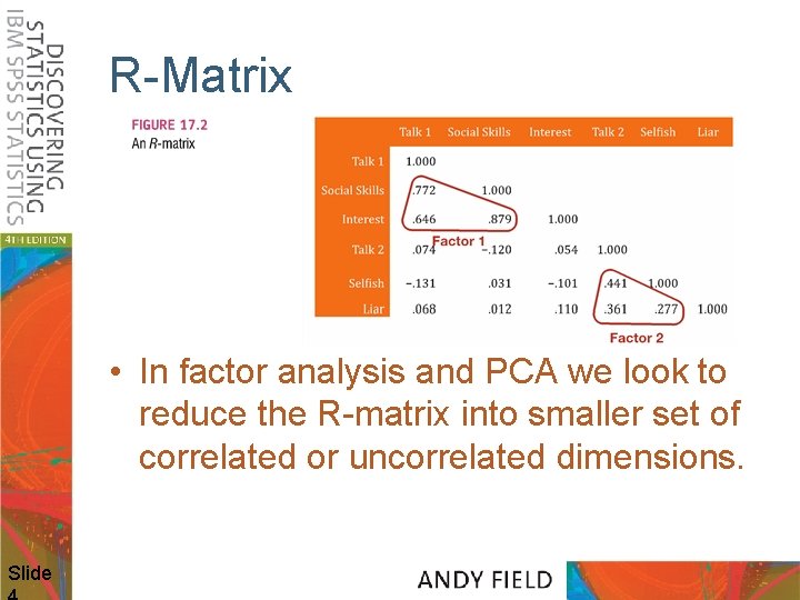 R-Matrix • In factor analysis and PCA we look to reduce the R-matrix into