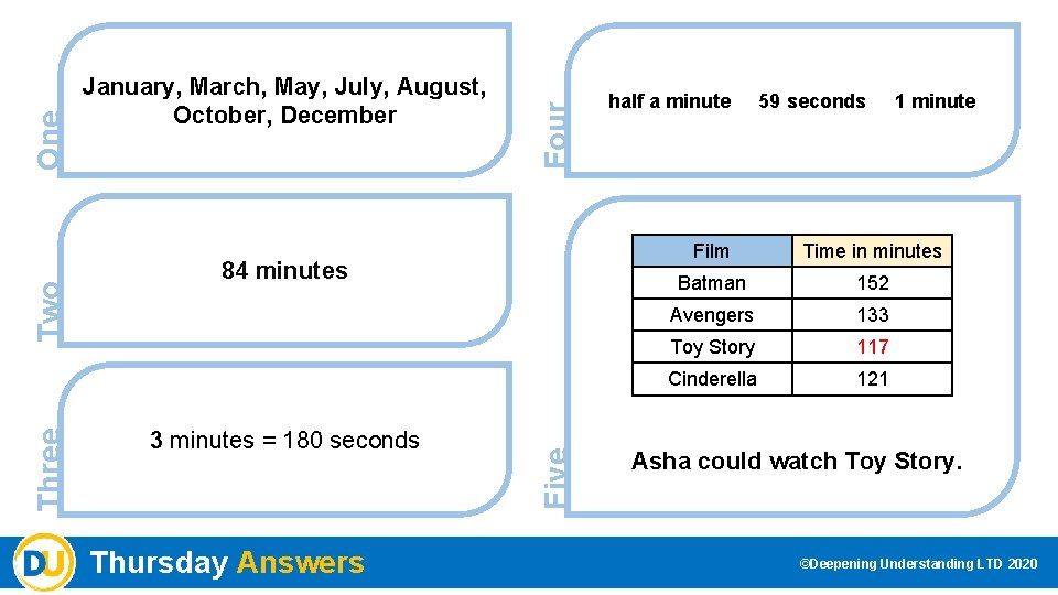 Four £ 84 minutes 3 minutes = 180 seconds Thursday Answers Five One Two