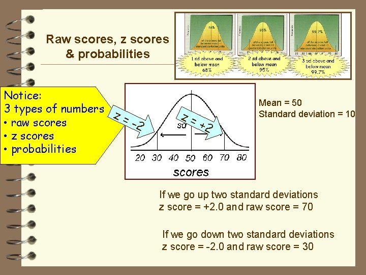 Raw scores, z scores & probabilities Notice: 3 types of numbers z = •