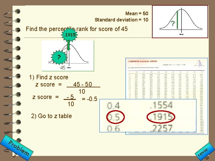 Mean = 50 Standard deviation = 10 Find the percentile rank for score of