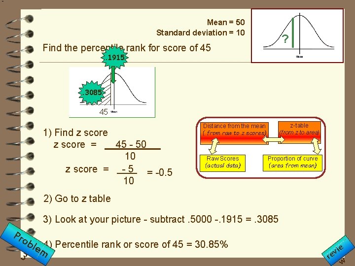 Mean = 50 Standard deviation = 10 ? Find the percentile rank for score