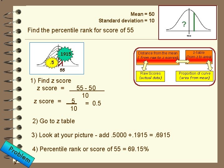 Mean = 50 Standard deviation = 10 Find the percentile rank for score of