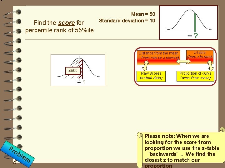 Find the score for percentile rank of 55%ile Mean = 50 Standard deviation =