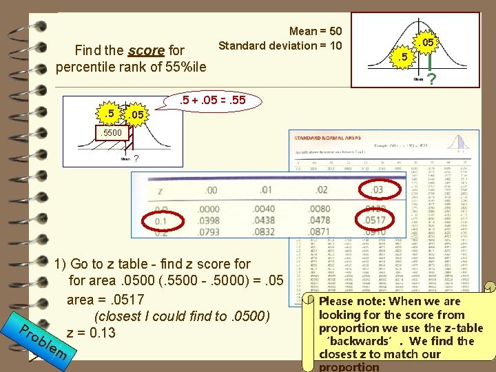 Find the score for percentile rank of 55%ile. 5 Mean = 50 Standard deviation