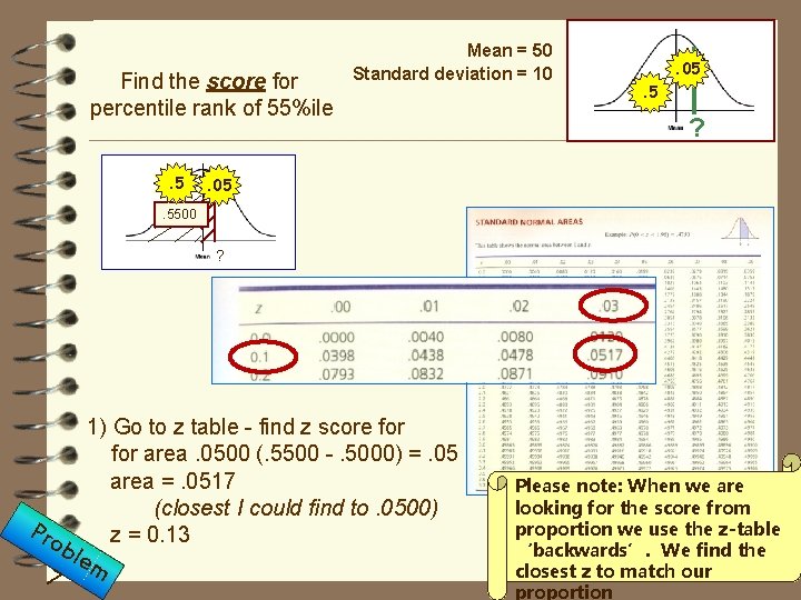 Find the score for percentile rank of 55%ile. 5 Mean = 50 Standard deviation