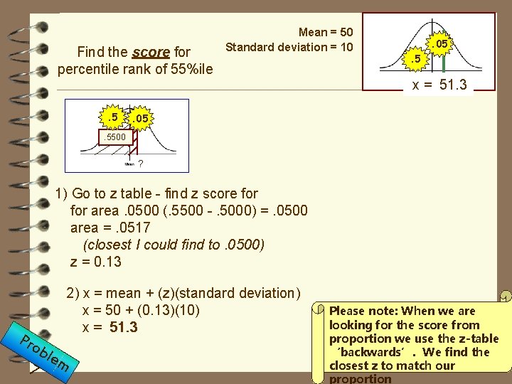 Find the score for percentile rank of 55%ile. 5 Mean = 50 Standard deviation