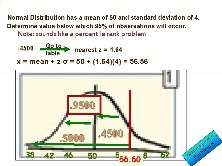 Normal Distribution has a mean of 50 and standard deviation of 4. Determine value
