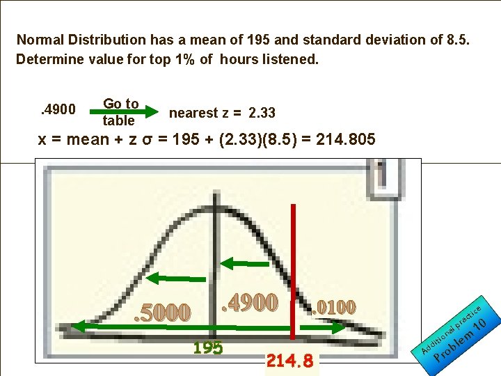 Normal Distribution has a mean of 195 and standard deviation of 8. 5. Determine