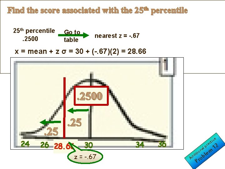 . Find the score associated with the 25 th percentile. 2500 Go to table