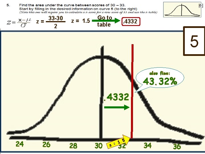 Homeworksheet 33 -30 z = 1. 5 z= 2 Go to table . 4332