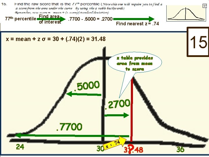 77 th percentile Find area of interest . 7700 -. 5000 =. 2700 Find