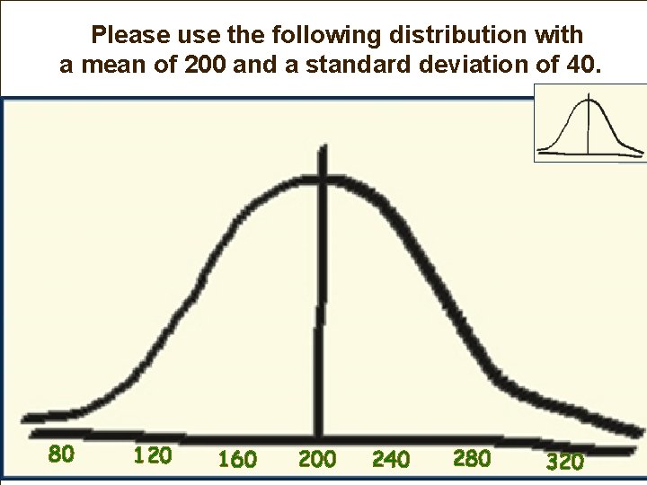 Please use the following distribution with a mean of 200 and a standard deviation