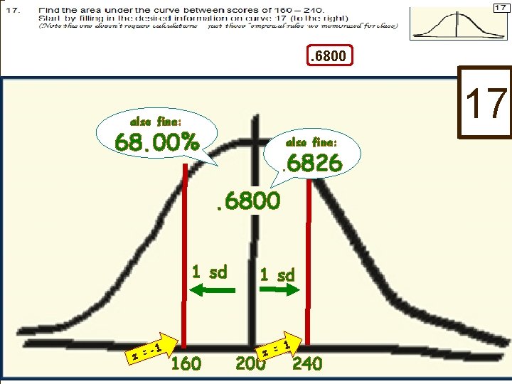 . 6800 17 also fine: 68. 00% also fine: . 6826 . 6800 1